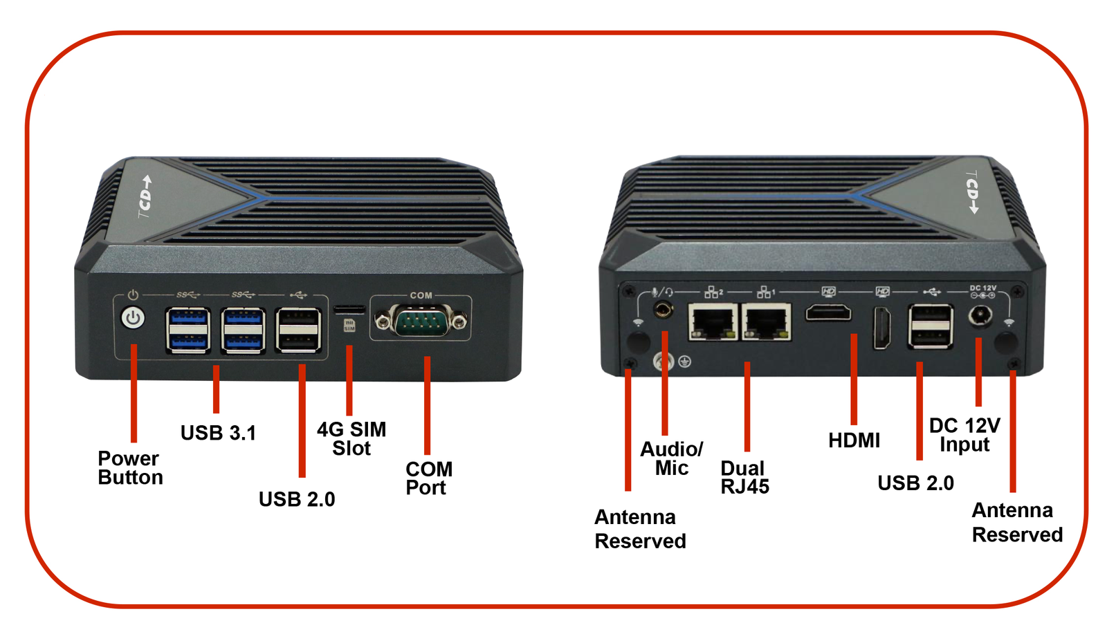 Thin Client Direct connectivity parts