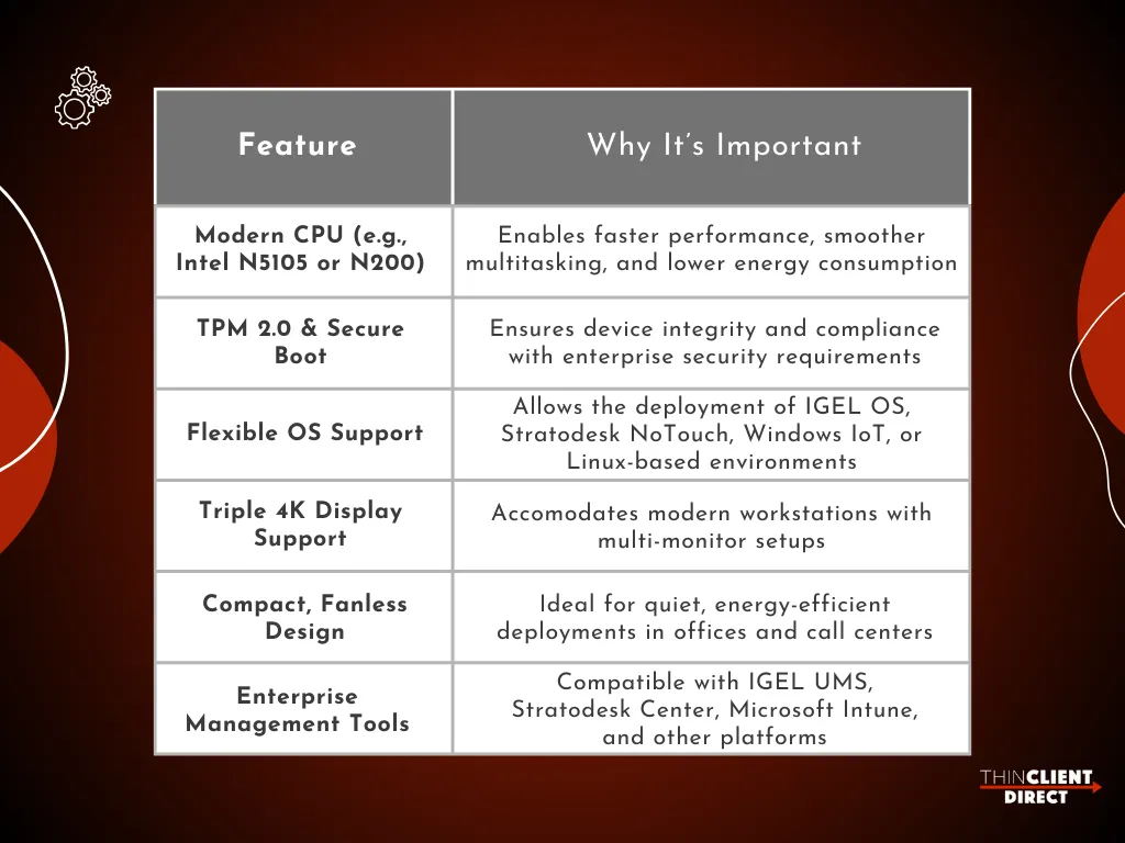table with dark red theme and white, showing thin client features and their importance