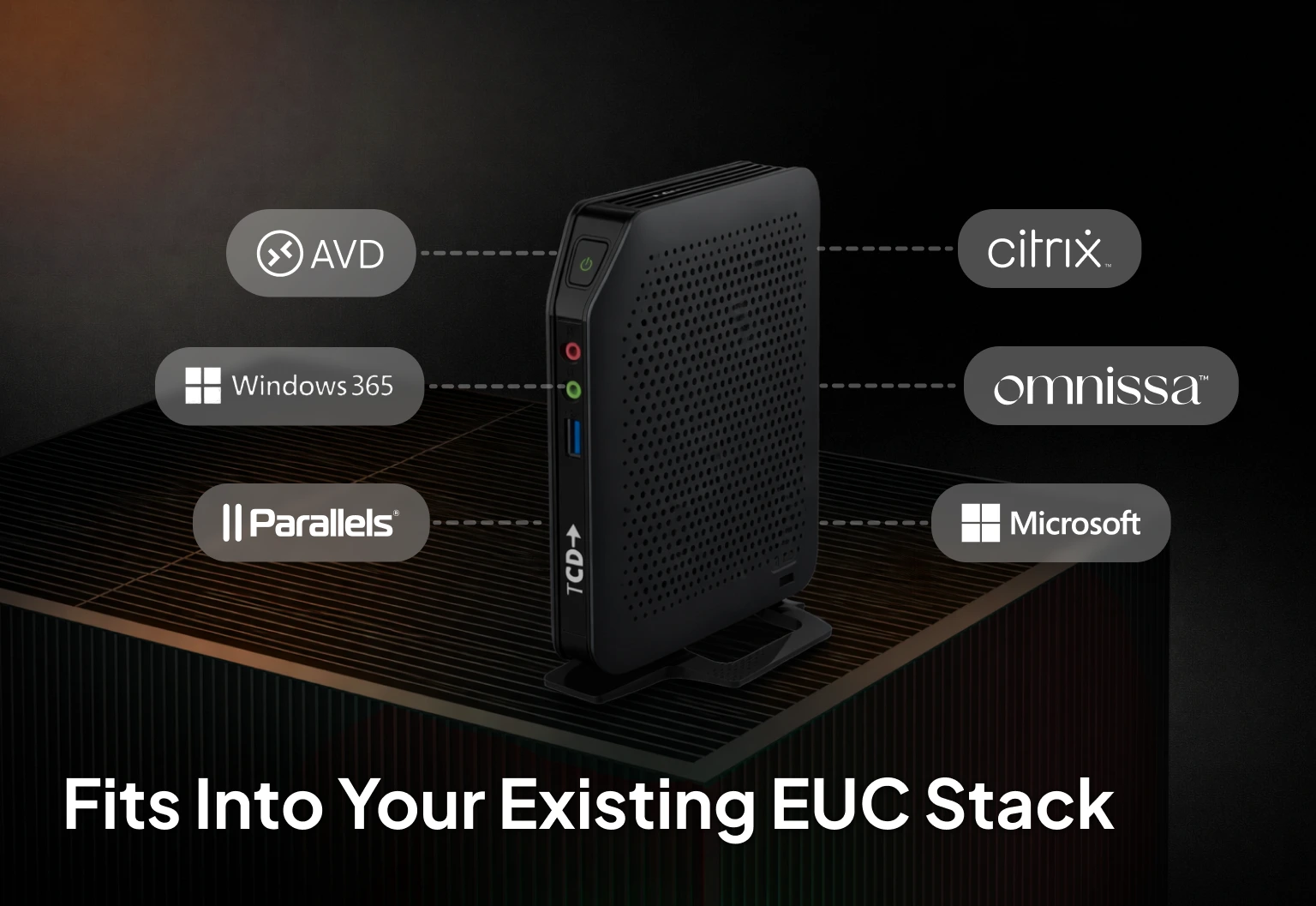 TCD thin client compatible with Azure Virtual Desktop, Citrix, Omnissa, Windows 365, and Parallels in existing EUC environments